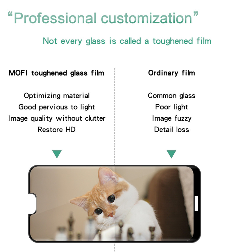 Mofi-3D-Curved-Anti-explosion-HD-Clear-Tempered-Glass-Screen-Protector-for-Nokia-X6--61-Plus-1377922-5